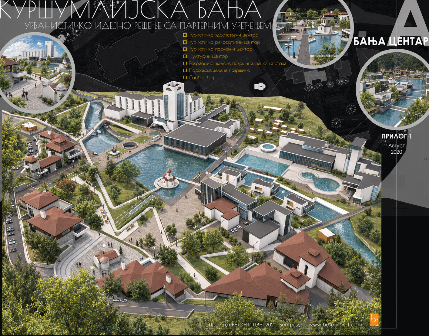 Prezentacioni plakat kompleksa Kuršumlijska Banja sa ptičjom perspektivom i situacionim prikazom